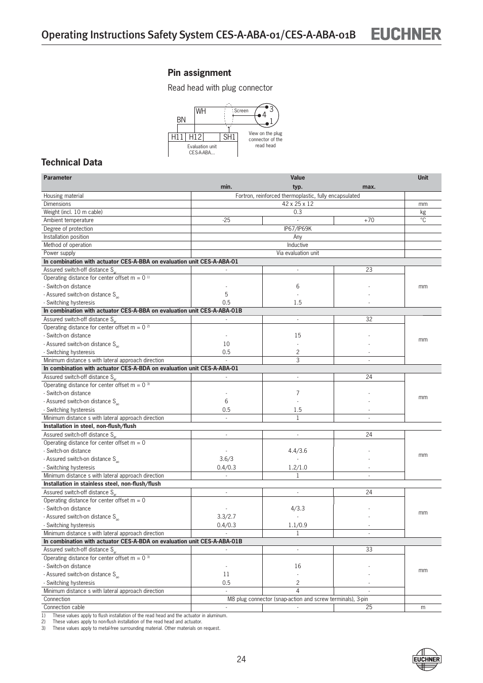 Pin assignment, Technical data, Read head with plug connector | EUCHNER CES-A-ABA-01B (Unicode) User Manual | Page 24 / 42