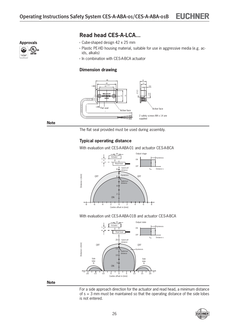 Read head ces-a-lca, Dimension drawing, Typical operating distance | Cube-shaped design 42 x 25 mm | EUCHNER CES-A-ABA-01B (Unicode) User Manual | Page 26 / 42