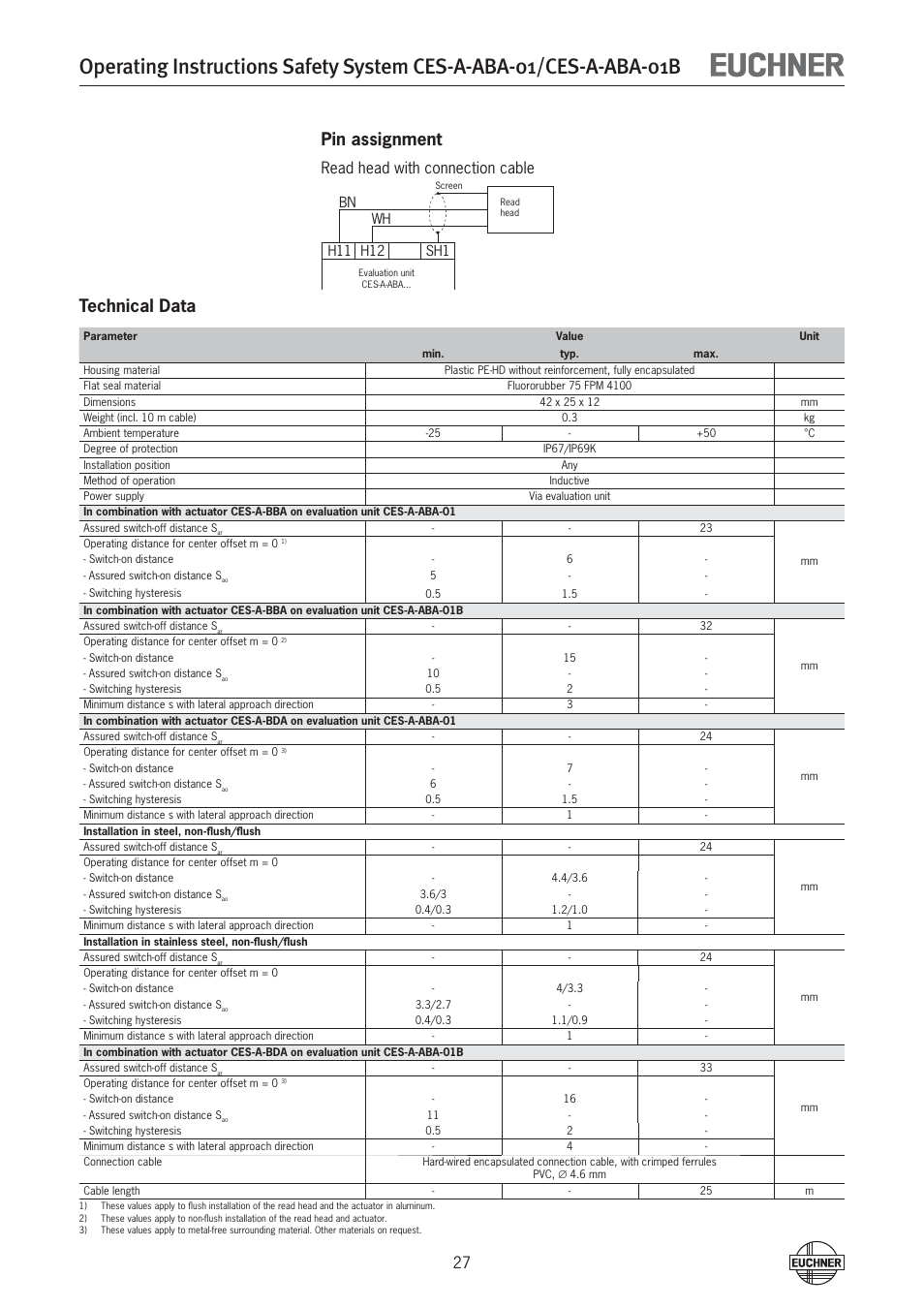 Pin assignment, Technical data, Read head with connection cable | EUCHNER CES-A-ABA-01B (Unicode) User Manual | Page 27 / 42