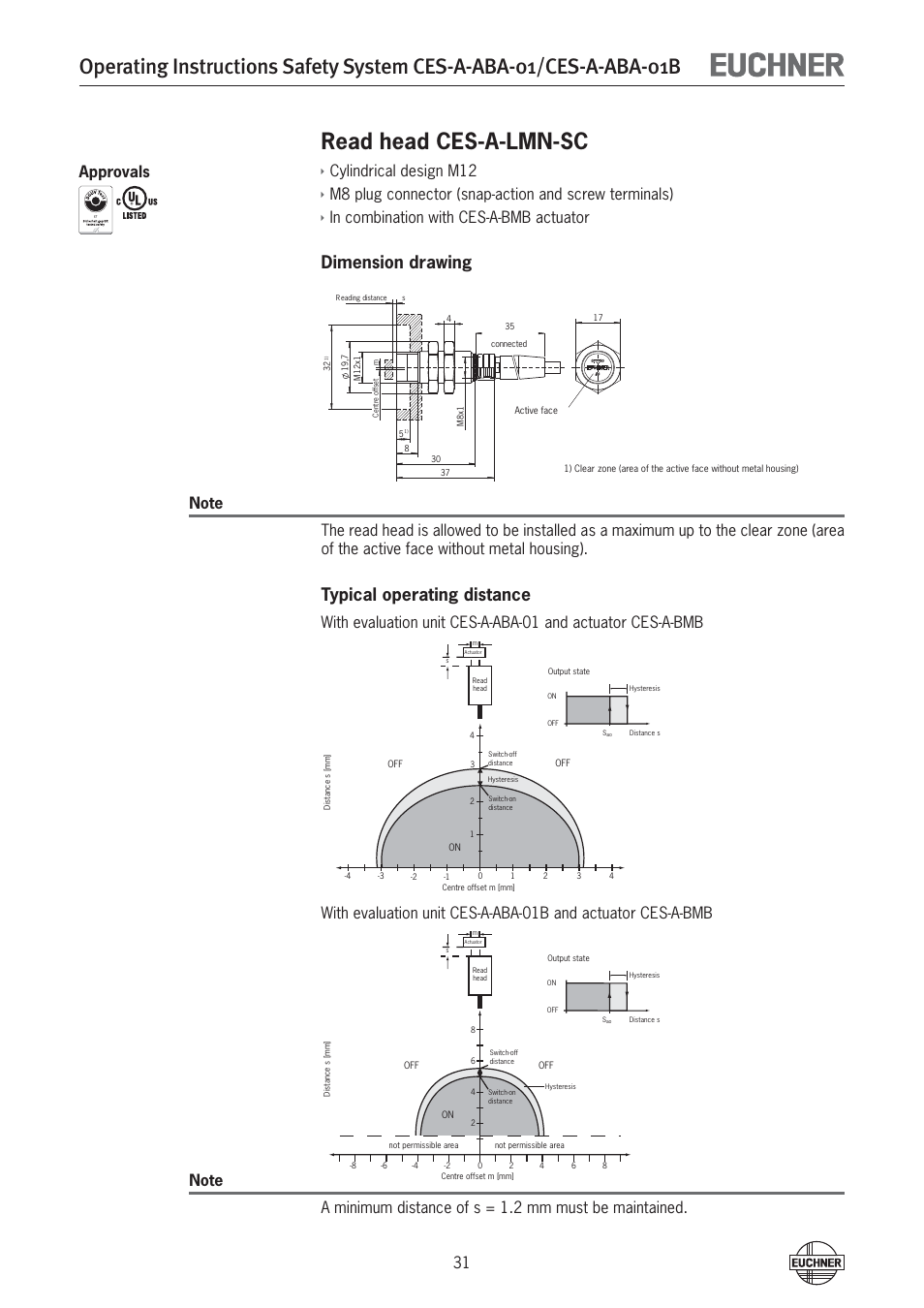 Read head ces-a-lmn-sc, Dimension drawing, Typical operating distance | Cylindrical design m12 | EUCHNER CES-A-ABA-01B (Unicode) User Manual | Page 31 / 42