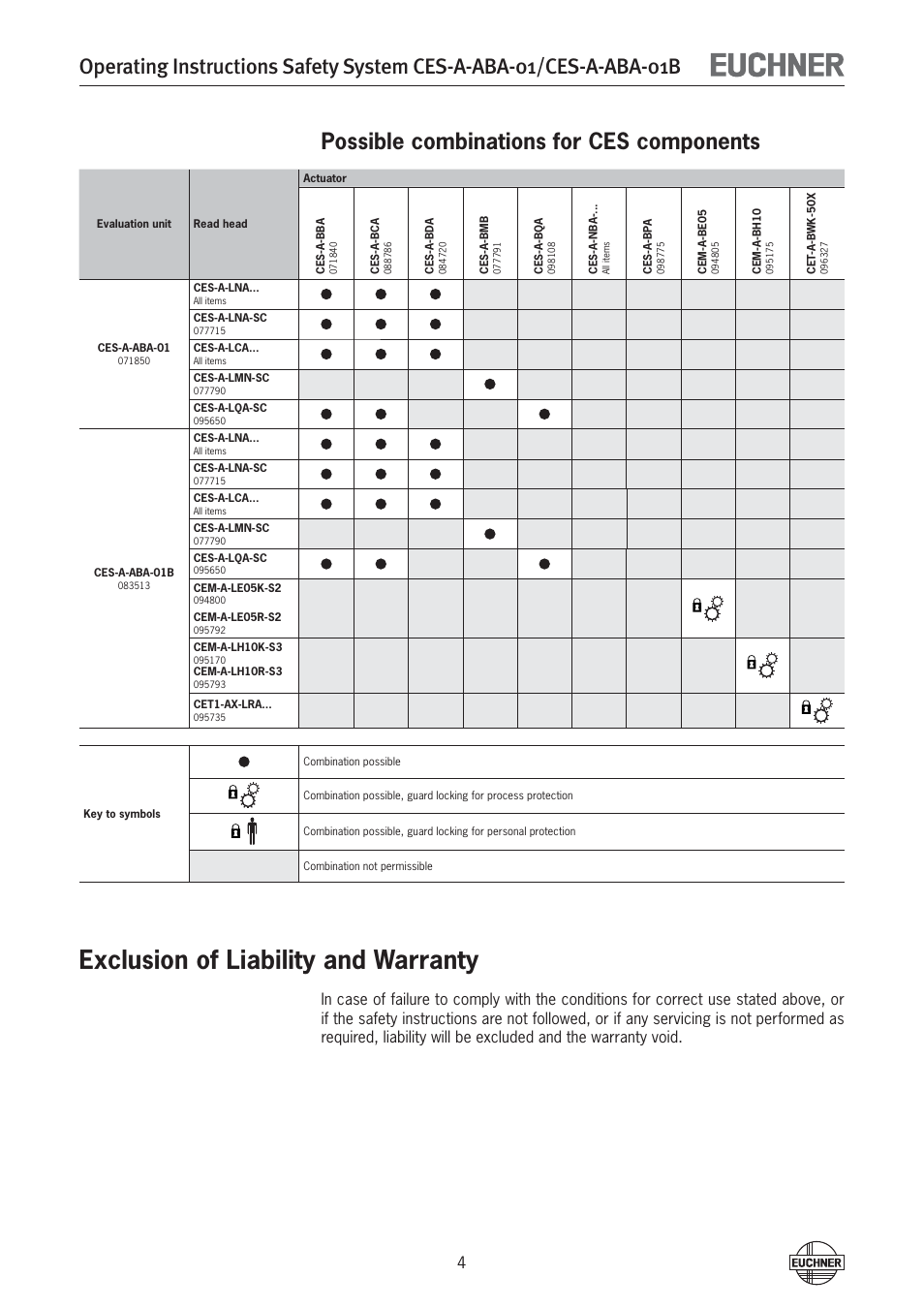 Exclusion of liability and warranty, Possible combinations for ces components | EUCHNER CES-A-ABA-01B (Unicode) User Manual | Page 4 / 42