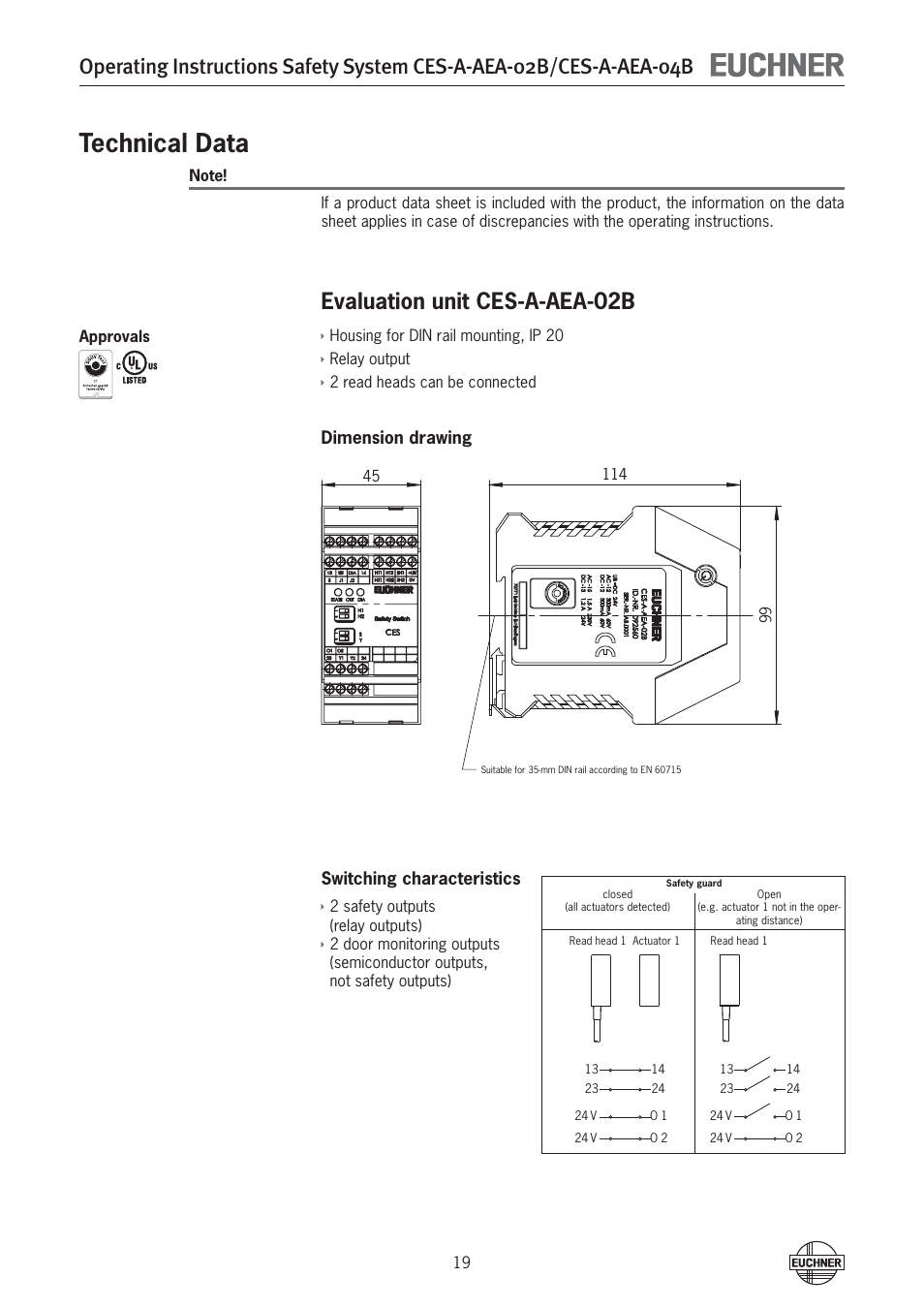 Technical data, Evaluation unit ces-a-aea-02b | EUCHNER CES-A-AEA-04B (Unicode) User Manual | Page 19 / 44