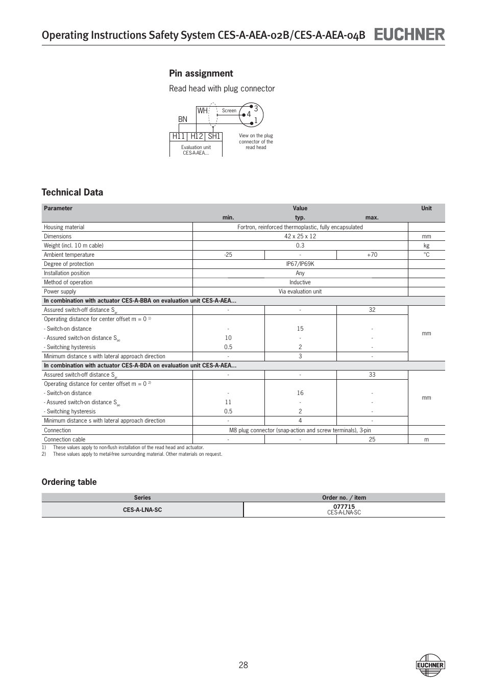 Pin assignment, Technical data, Read head with plug connector | Ordering table | EUCHNER CES-A-AEA-04B (Unicode) User Manual | Page 28 / 44