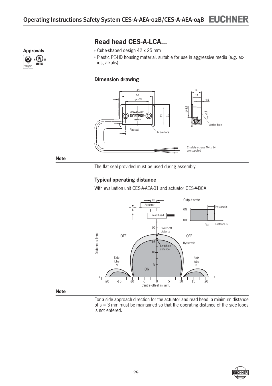 Read head ces-a-lca, Dimension drawing, Typical operating distance | Cube-shaped design 42 x 25 mm | EUCHNER CES-A-AEA-04B (Unicode) User Manual | Page 29 / 44