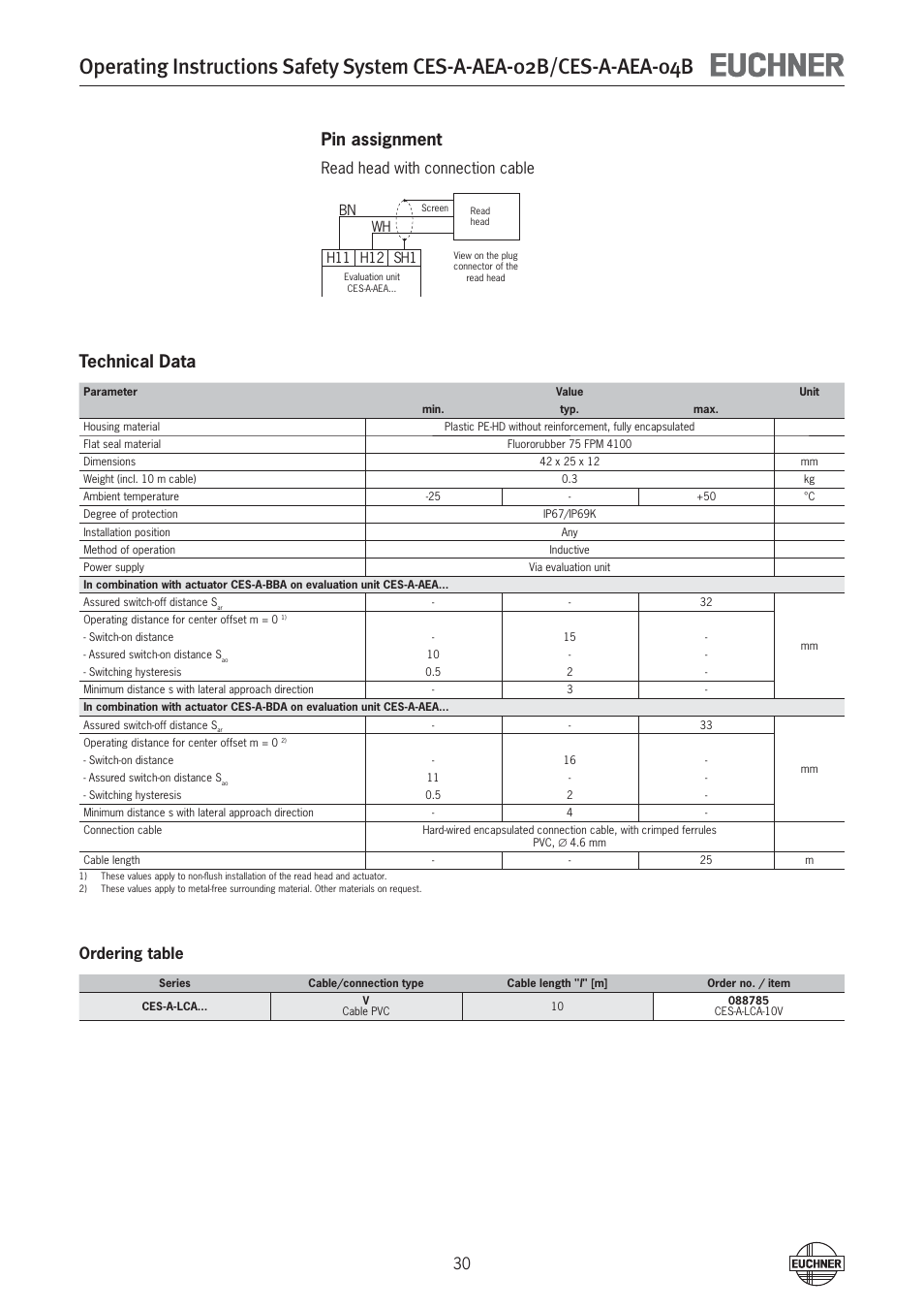 Pin assignment, Technical data, Read head with connection cable | Ordering table | EUCHNER CES-A-AEA-04B (Unicode) User Manual | Page 30 / 44