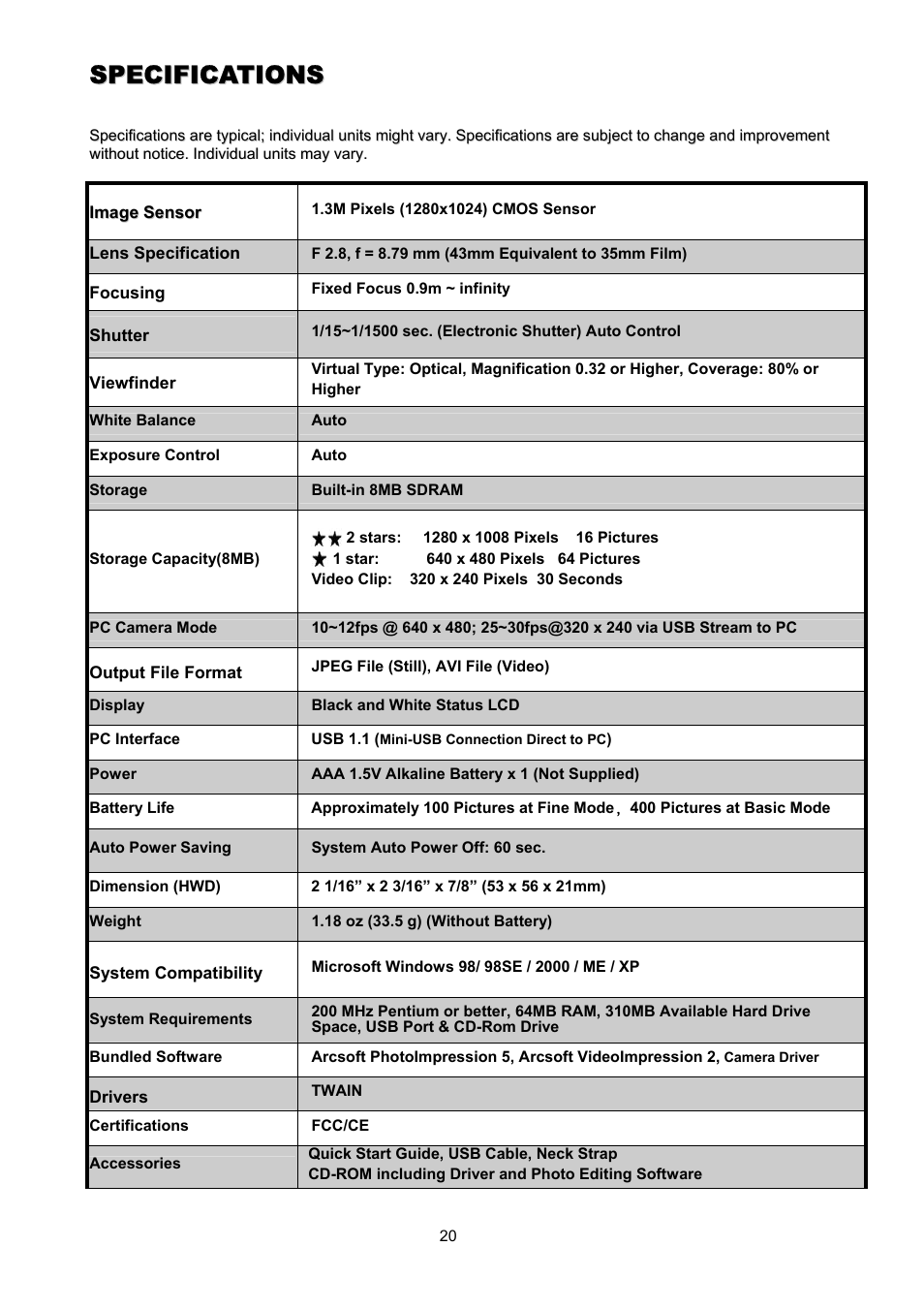 ArcSoft Go Vision 3-in-1 Mini Camera User Manual | Page 20 / 22