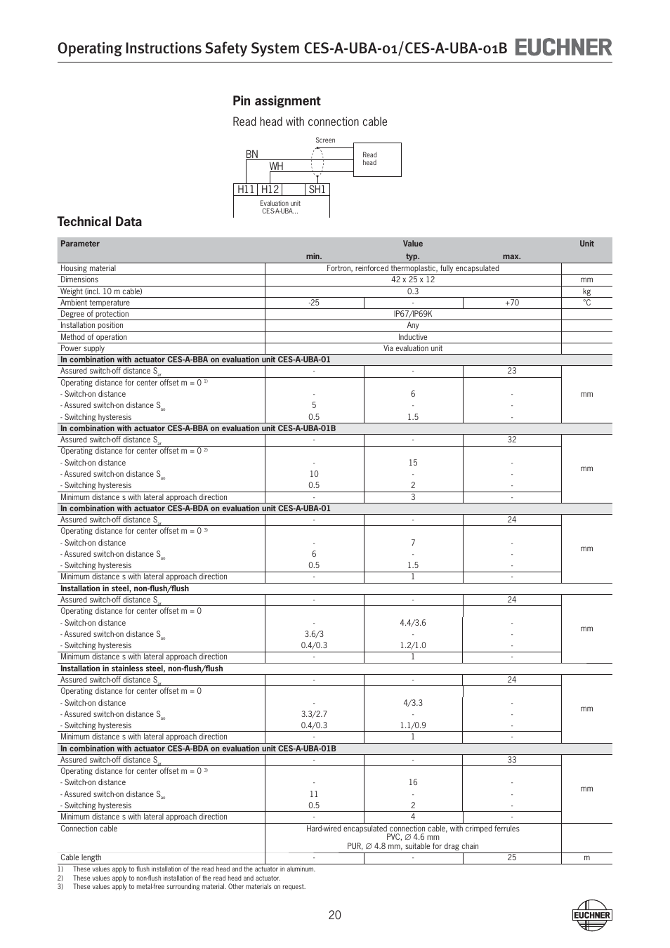 Pin assignment, Technical data, Read head with connection cable | EUCHNER CES-A-UBA-01B (Multicode) User Manual | Page 20 / 40