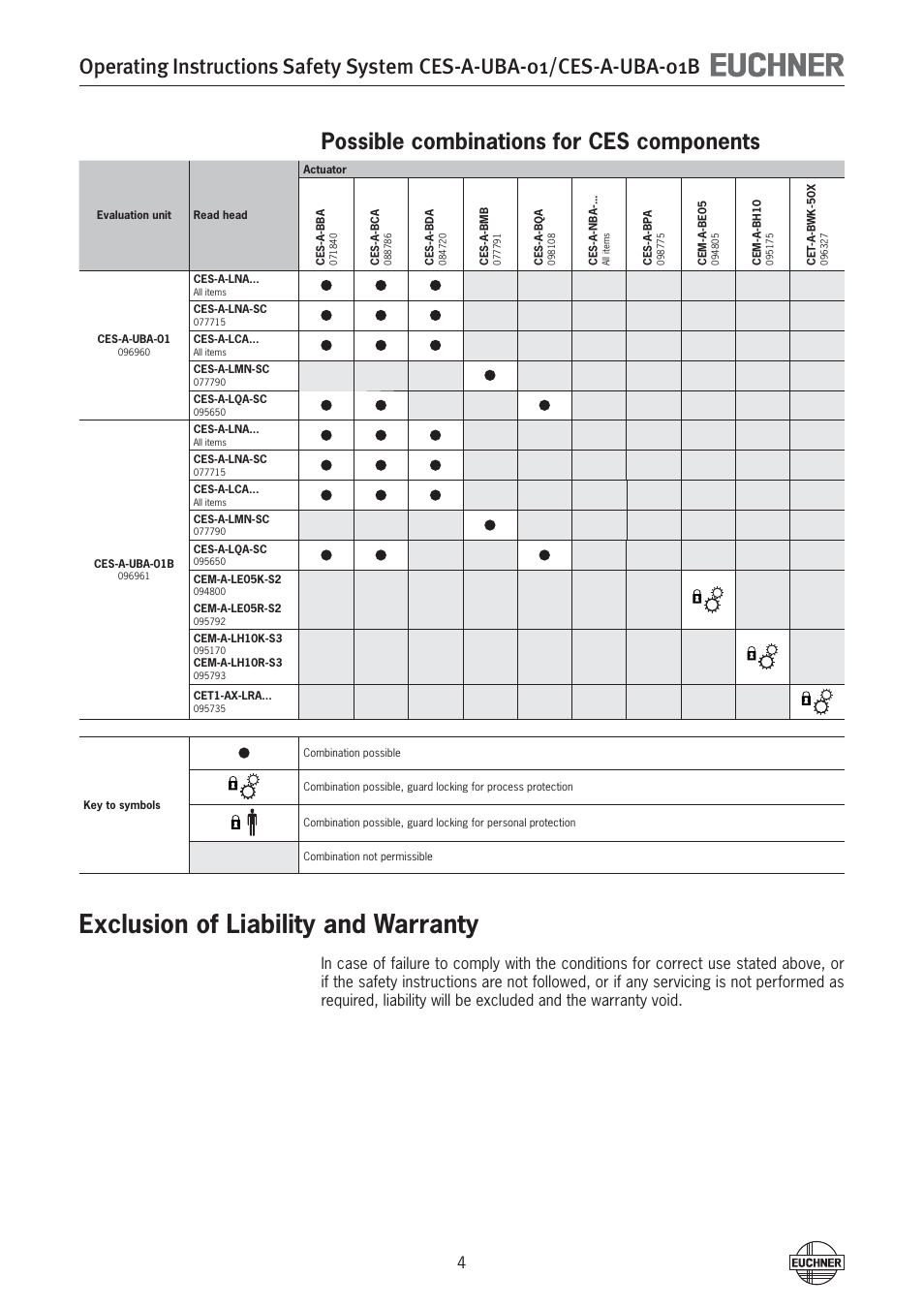 Exclusion of liability and warranty, Possible combinations for ces components | EUCHNER CES-A-UBA-01B (Multicode) User Manual | Page 4 / 40