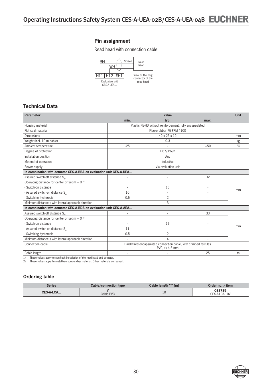 Pin assignment, Technical data, Read head with connection cable | Ordering table | EUCHNER CES-A-UEA-04B (Multicode) User Manual | Page 30 / 44