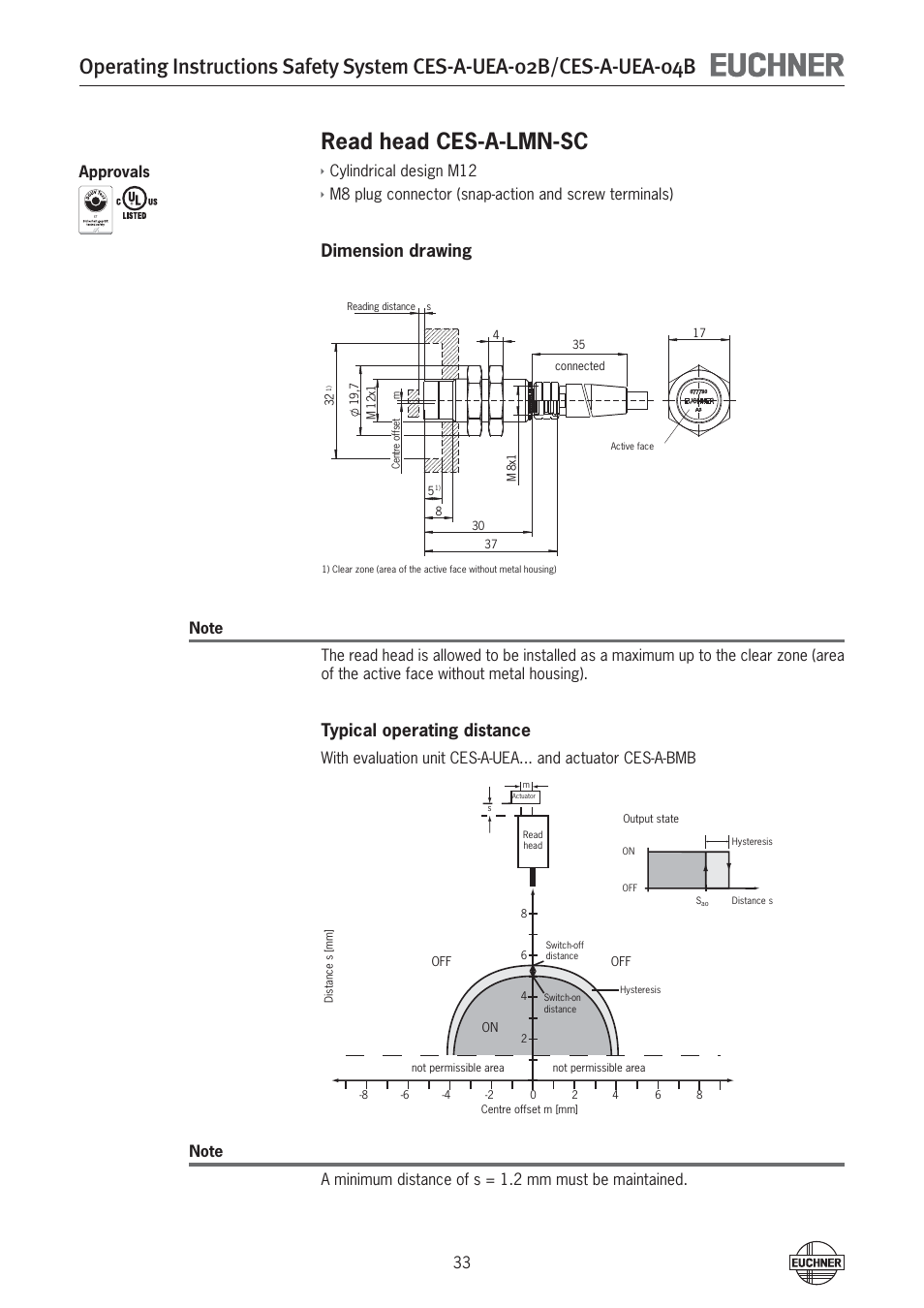Read head ces-a-lmn-sc, Dimension drawing, Typical operating distance | Cylindrical design m12 | EUCHNER CES-A-UEA-04B (Multicode) User Manual | Page 33 / 44