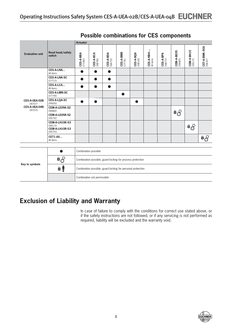 Exclusion of liability and warranty, Possible combinations for ces components | EUCHNER CES-A-UEA-04B (Multicode) User Manual | Page 4 / 44