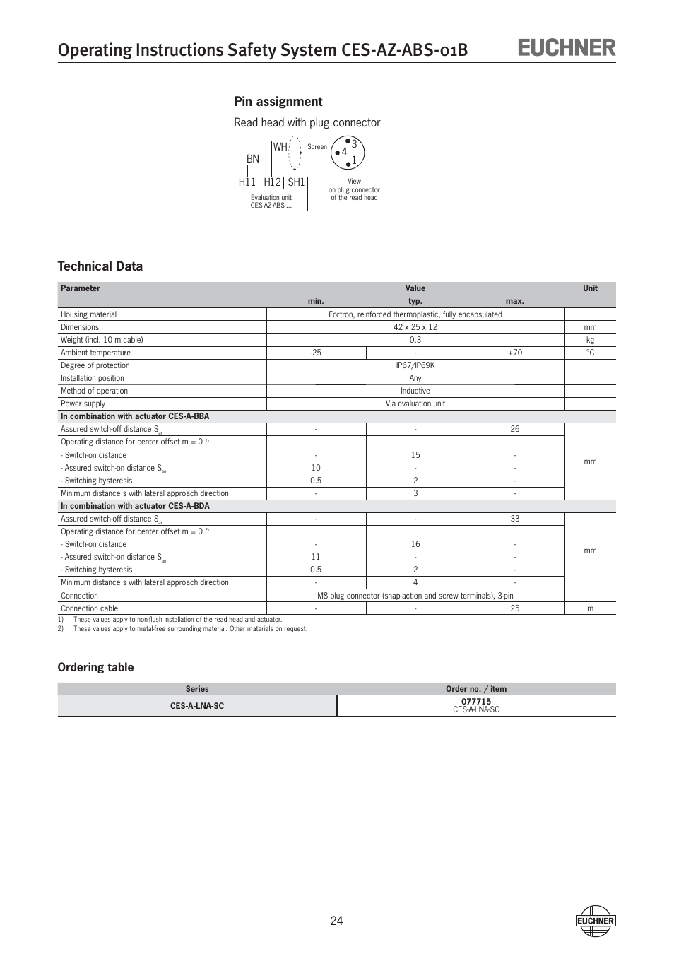 Pin assignment, Technical data, Read head with plug connector | Ordering table | EUCHNER CES-AZ-ABS-01B (Unicode) User Manual | Page 24 / 40