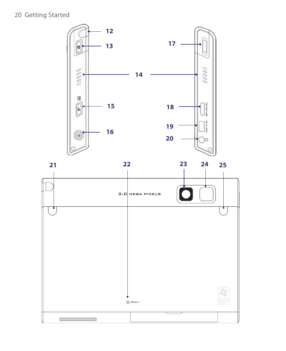 ArcSoft PDA Phone User Manual | Page 20 / 250