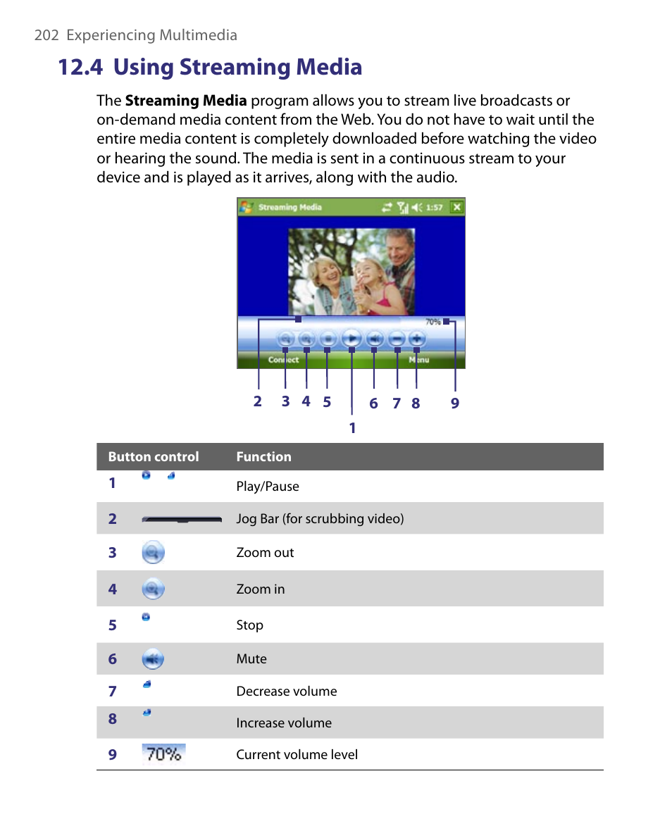 4 using streaming media | ArcSoft PDA Phone User Manual | Page 202 / 250