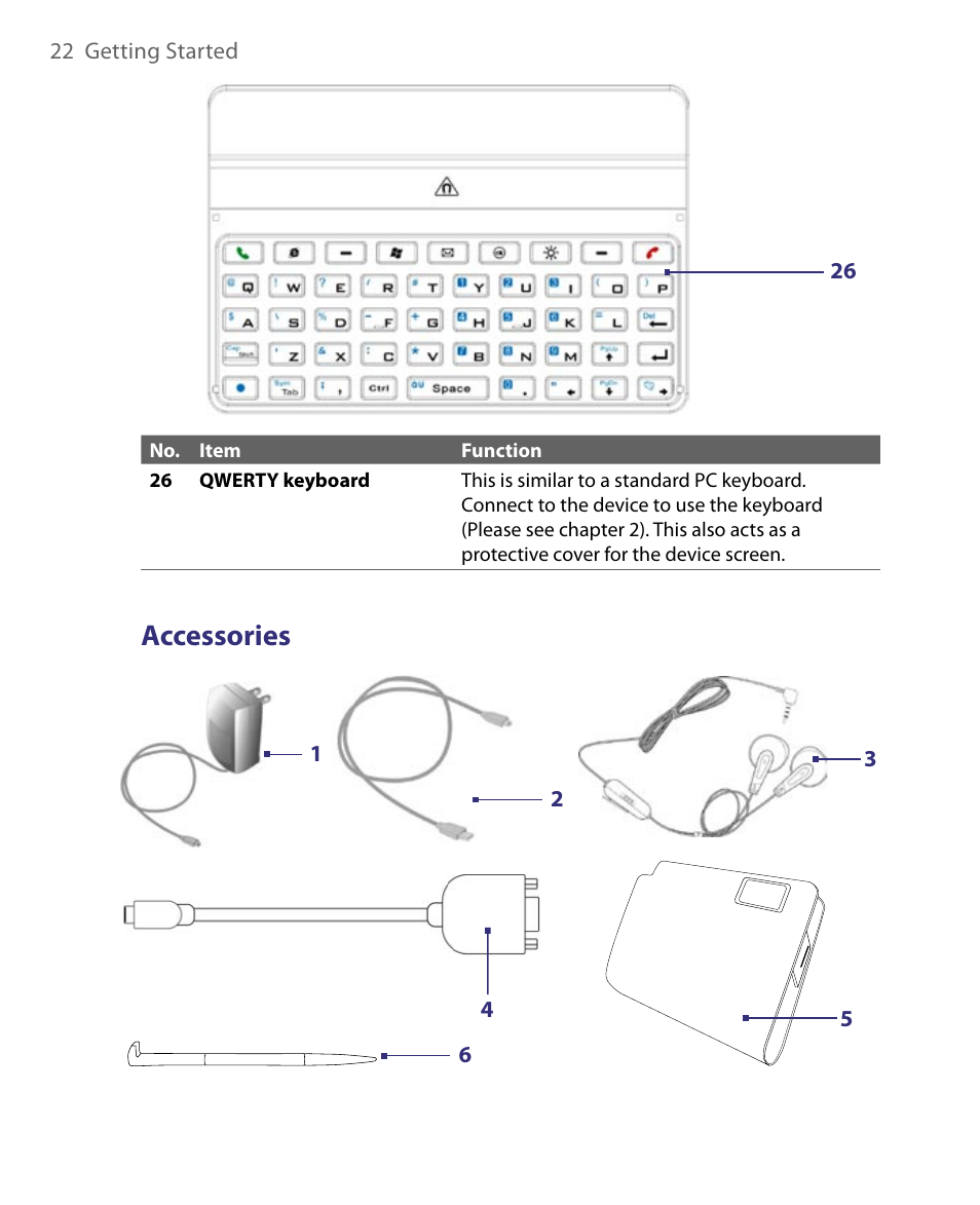 Accessories | ArcSoft PDA Phone User Manual | Page 22 / 250
