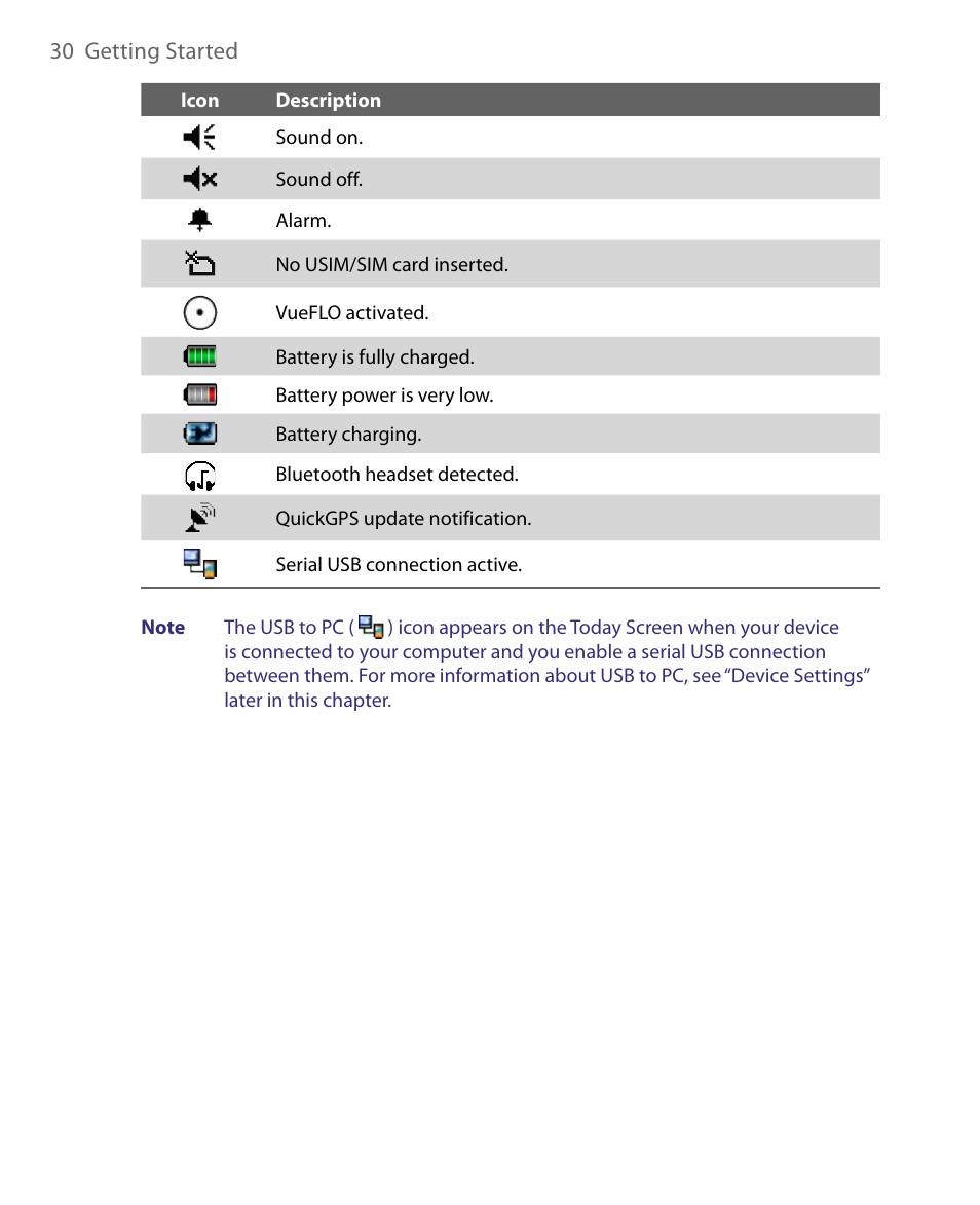 ArcSoft PDA Phone User Manual | Page 30 / 250