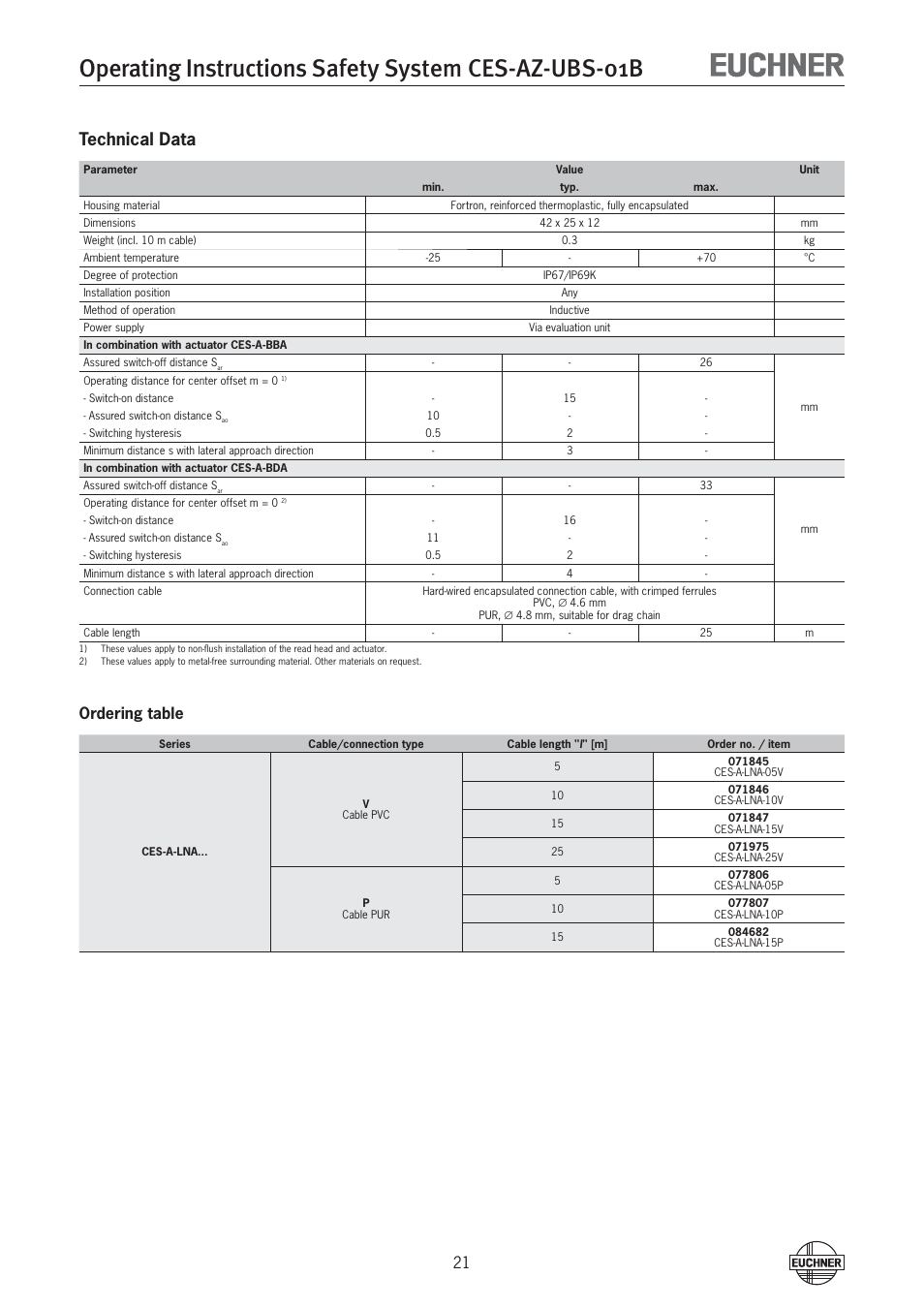 Technical data, Ordering table | EUCHNER CES-AZ-UBS-01B (Multicode) User Manual | Page 21 / 38