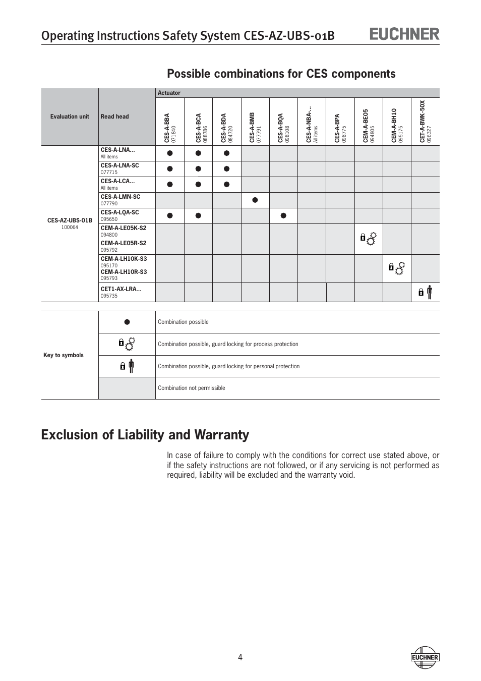 Exclusion of liability and warranty, Possible combinations for ces components | EUCHNER CES-AZ-UBS-01B (Multicode) User Manual | Page 4 / 38