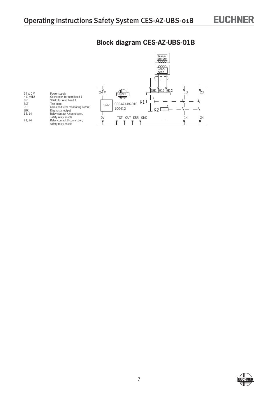 Block diagram ces-az-ubs-01b | EUCHNER CES-AZ-UBS-01B (Multicode) User Manual | Page 7 / 38