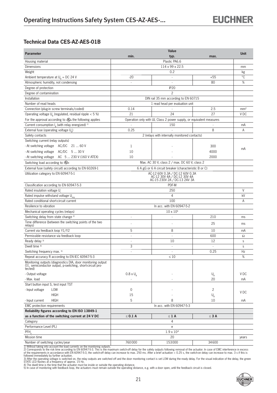 Operating instructions safety system ces-az-aes, Technical data ces-az-aes-01b | EUCHNER CES-AZ-AES-xxx (Unicode) User Manual | Page 21 / 54