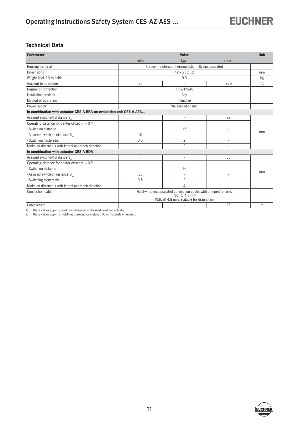 Operating instructions safety system ces-az-aes, Technical data | EUCHNER CES-AZ-AES-xxx (Unicode) User Manual | Page 31 / 54