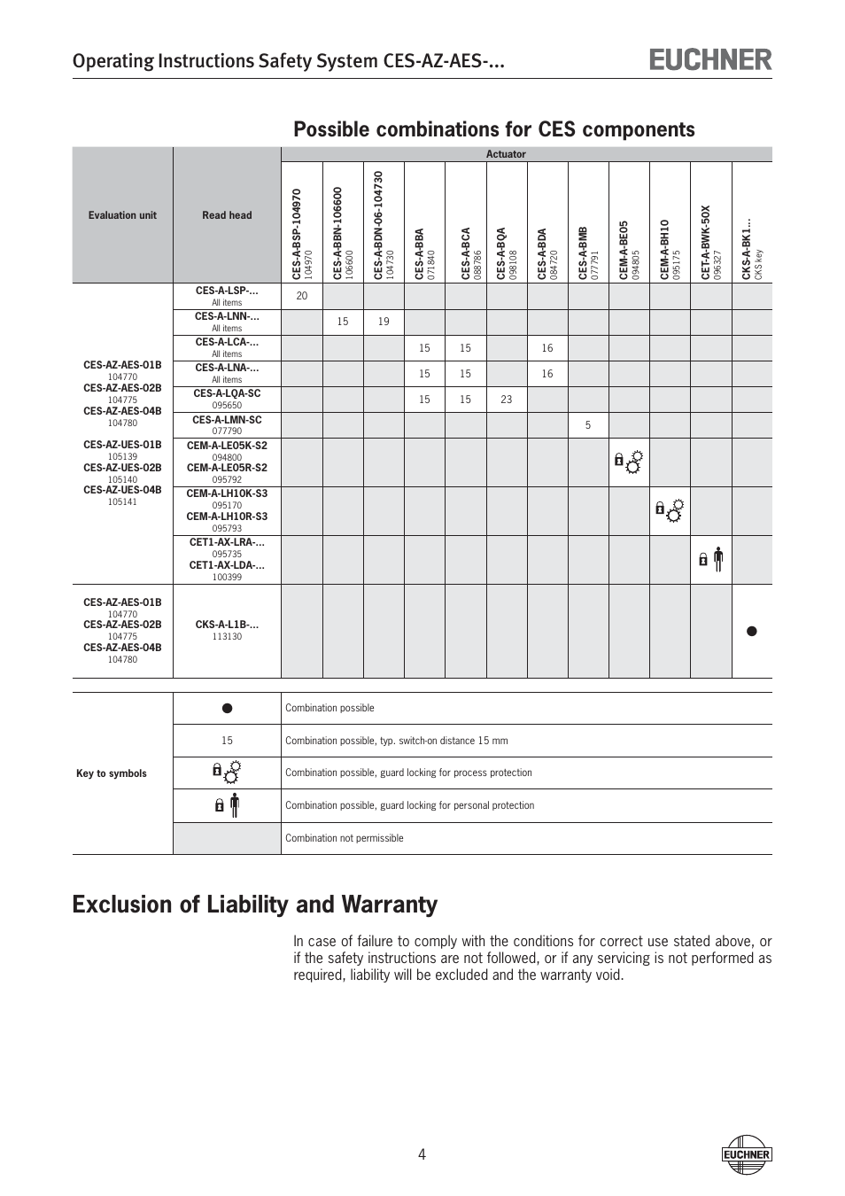 Exclusion of liability and warranty, Operating instructions safety system ces-az-aes, Possible combinations for ces components | EUCHNER CES-AZ-AES-xxx (Unicode) User Manual | Page 4 / 54