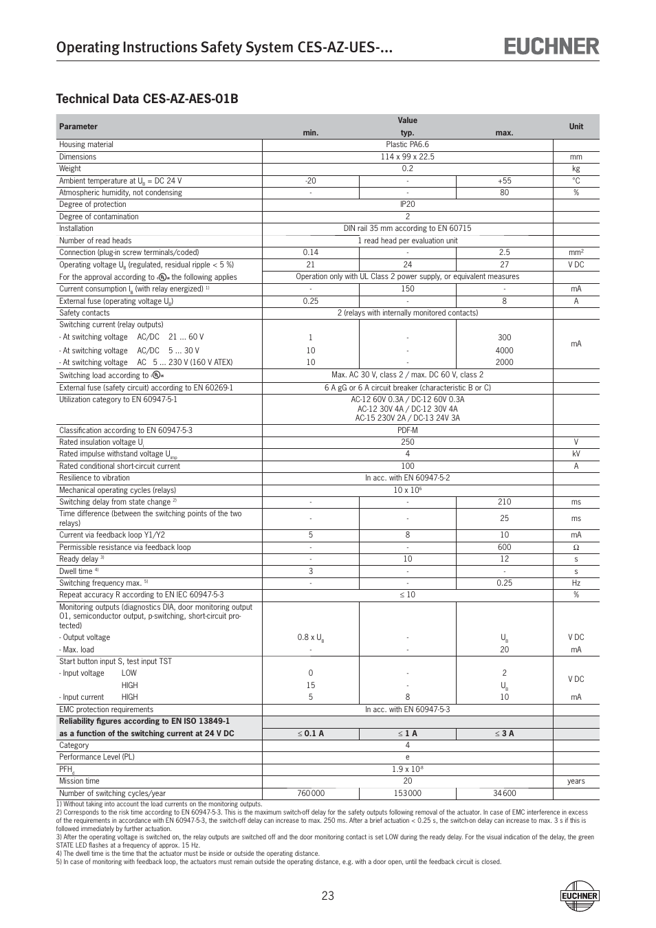 Operating instructions safety system ces-az-ues, Technical data ces-az-aes-01b | EUCHNER CES-AZ-UES-xxx (Multicode) User Manual | Page 23 / 56