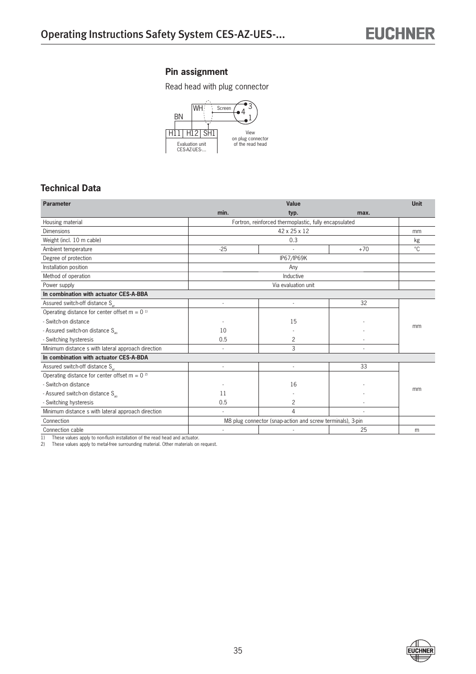 Operating instructions safety system ces-az-ues, Pin assignment, Technical data | Read head with plug connector | EUCHNER CES-AZ-UES-xxx (Multicode) User Manual | Page 35 / 56