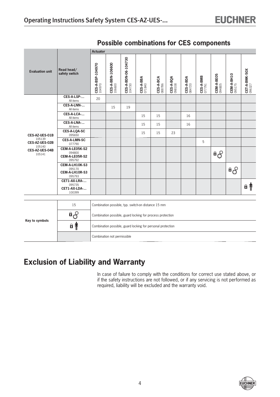 Exclusion of liability and warranty, Operating instructions safety system ces-az-ues, Possible combinations for ces components | EUCHNER CES-AZ-UES-xxx (Multicode) User Manual | Page 4 / 56