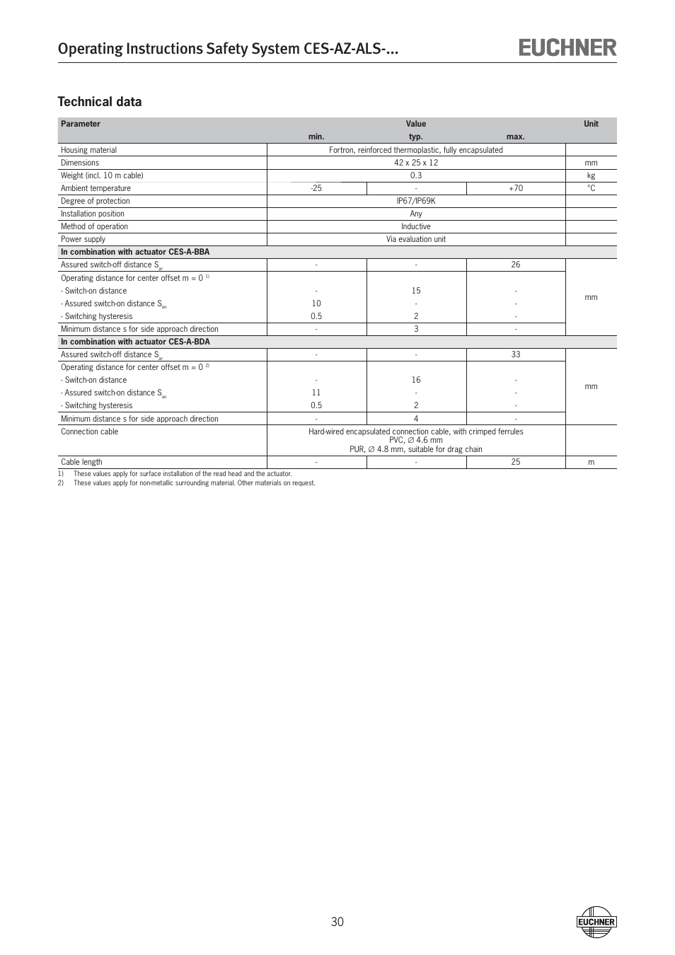 Operating instructions safety system ces-az-als, Technical data | EUCHNER CES-AZ-ALS-xxx (Unicode) User Manual | Page 30 / 52