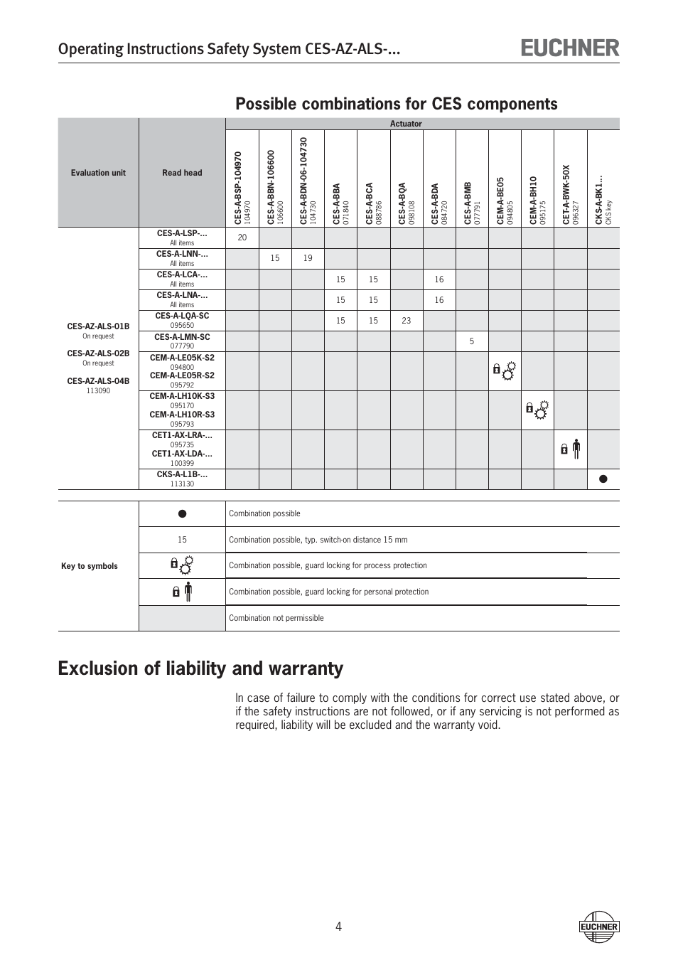 Exclusion of liability and warranty, Operating instructions safety system ces-az-als, Possible combinations for ces components | EUCHNER CES-AZ-ALS-xxx (Unicode) User Manual | Page 4 / 52