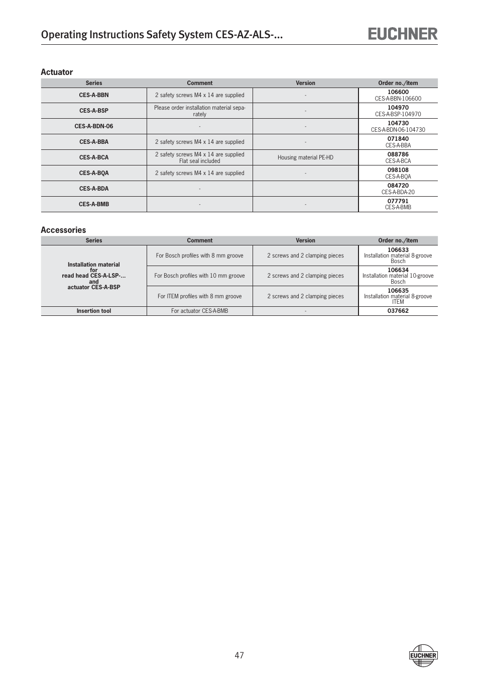 Operating instructions safety system ces-az-als, 47 actuator, Accessories | EUCHNER CES-AZ-ALS-xxx (Unicode) User Manual | Page 47 / 52