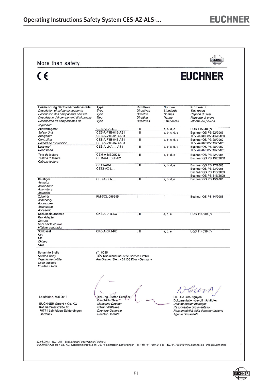 EUCHNER CES-AZ-ALS-xxx (Unicode) User Manual | Page 51 / 52