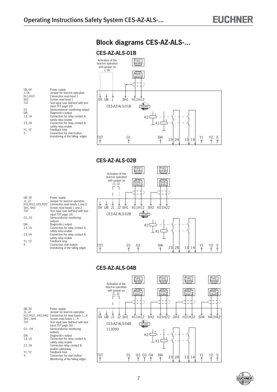 Operating instructions safety system ces-az-als, Block diagrams ces-az-als | EUCHNER CES-AZ-ALS-xxx (Unicode) User Manual | Page 7 / 52
