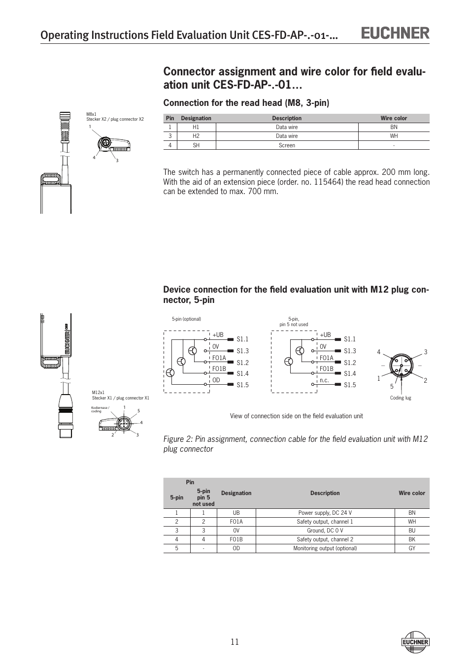 Connection for the read head (m8, 3-pin) | EUCHNER CES-FD-AP-U-01-xxx (Unicode) User Manual | Page 11 / 30