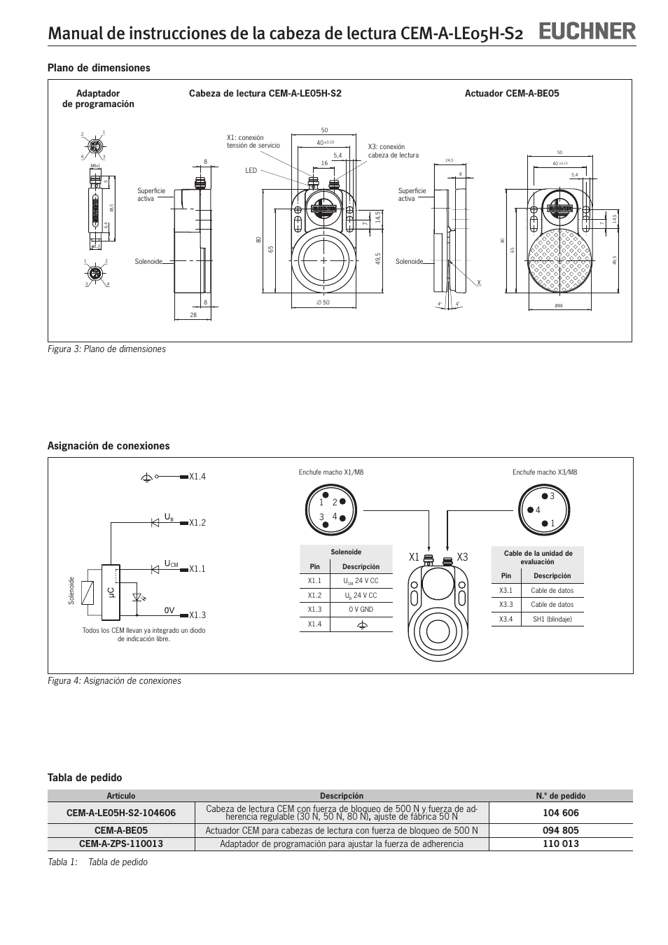 Asignación de conexiones, X1 x3, Tabla de pedido | Plano de dimensiones | EUCHNER CEM-A-LE05H-S2 User Manual | Page 15 / 15