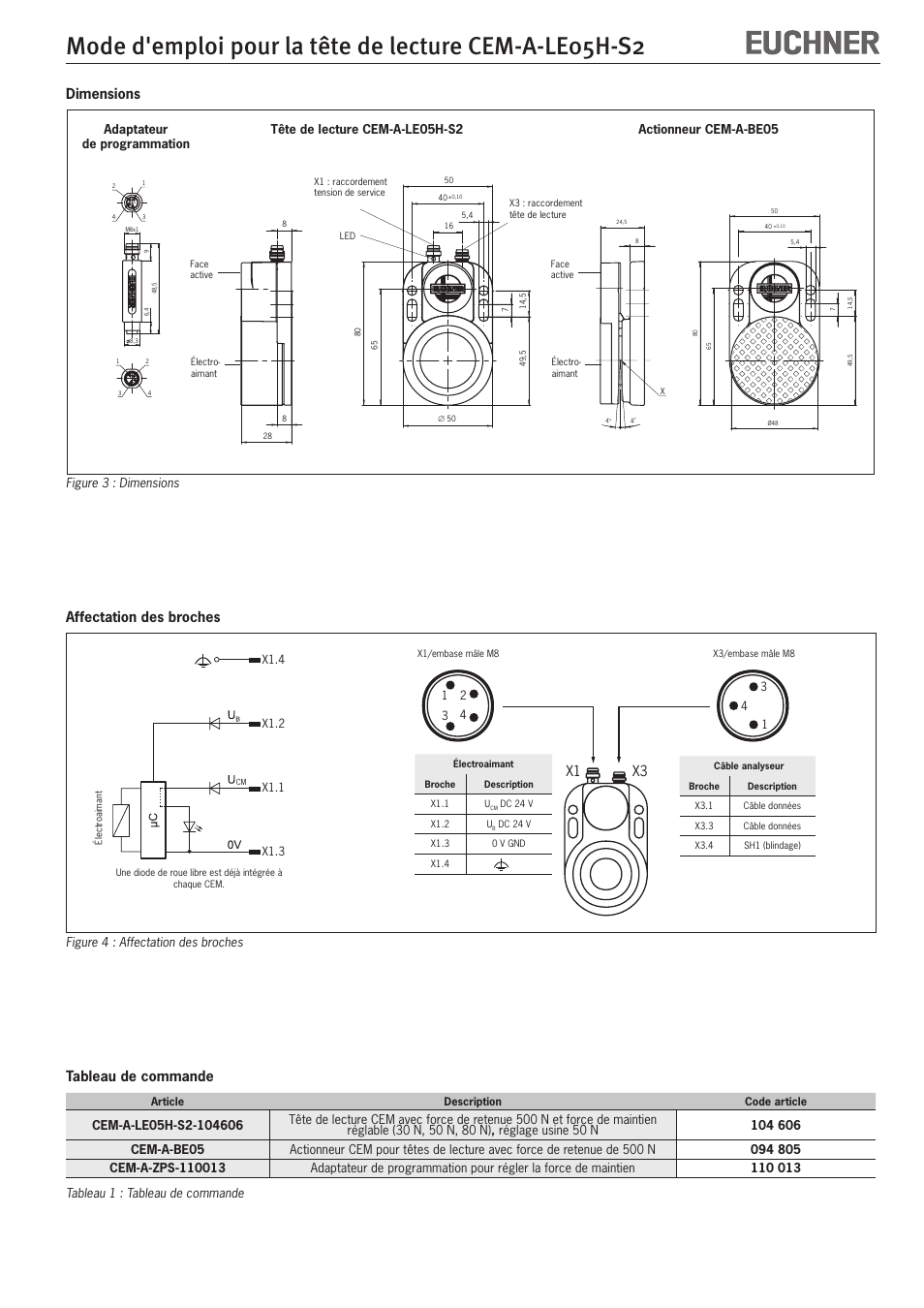 Affectation des broches, X1 x3, Tableau de commande | Dimensions | EUCHNER CEM-A-LE05H-S2 User Manual | Page 9 / 15