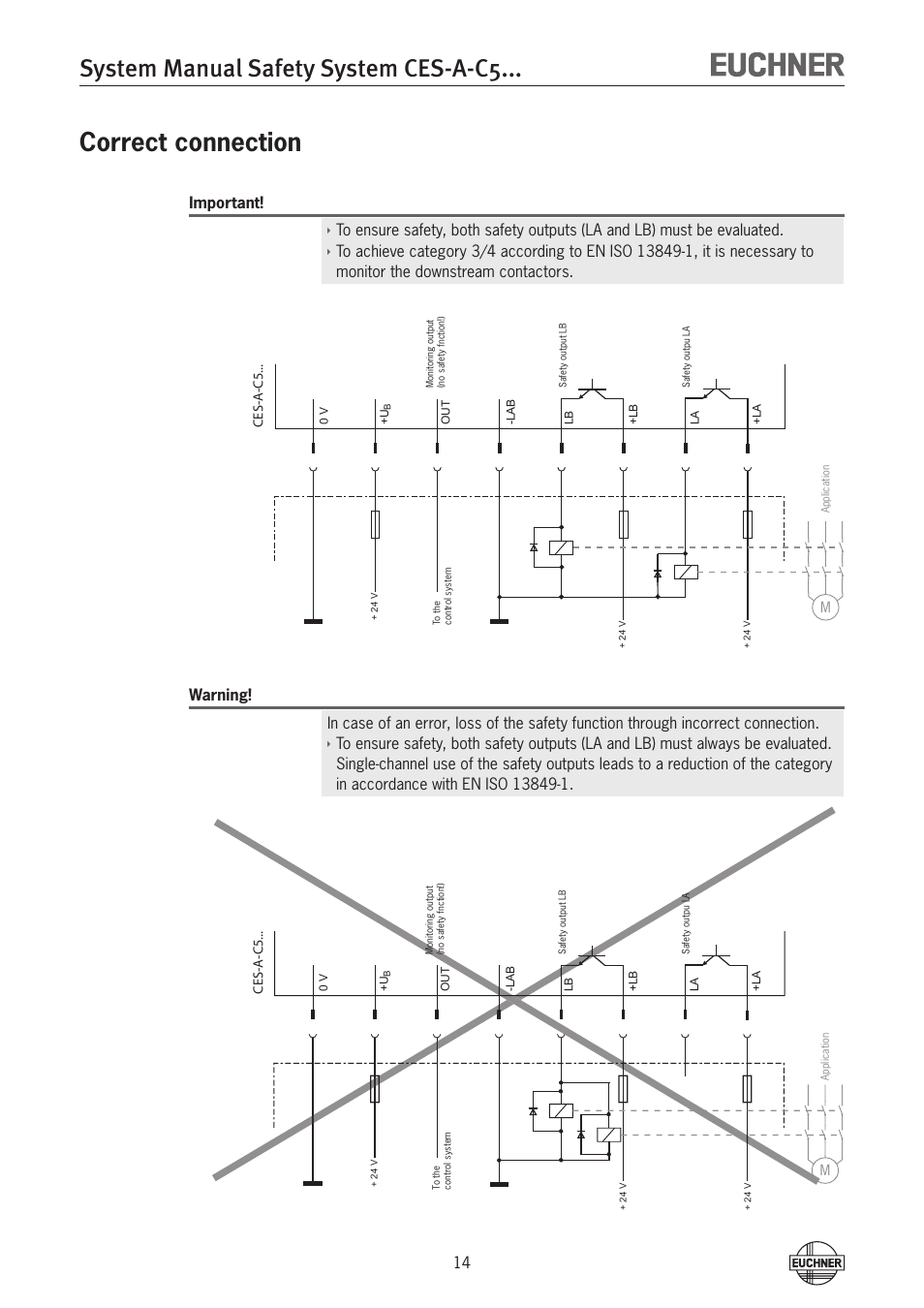 System manual safety system ces-a-c5, Correct connection | EUCHNER CES-A-C5H-01 (Unicode) User Manual | Page 14 / 30