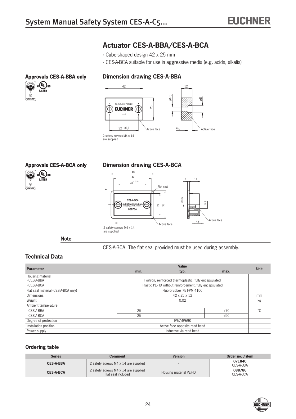 System manual safety system ces-a-c5, Actuator ces-a-bba/ces-a-bca, Technical data | Ordering table, Approvals ces-a-bba only | EUCHNER CES-A-C5H-01 (Unicode) User Manual | Page 24 / 30