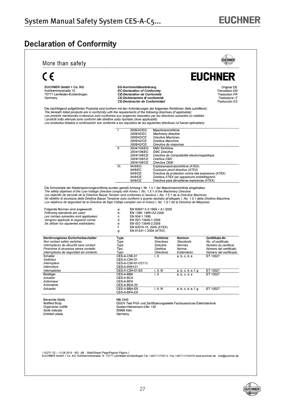 EUCHNER CES-A-C5H-01 (Unicode) User Manual | Page 27 / 30