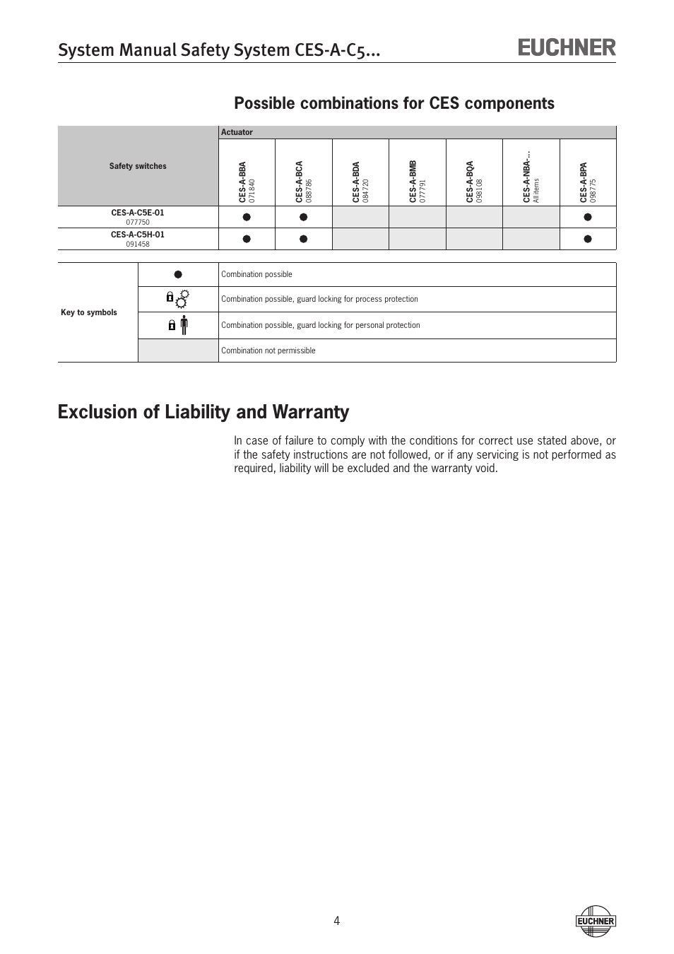 System manual safety system ces-a-c5, Exclusion of liability and warranty, Possible combinations for ces components | EUCHNER CES-A-C5H-01 (Unicode) User Manual | Page 4 / 30