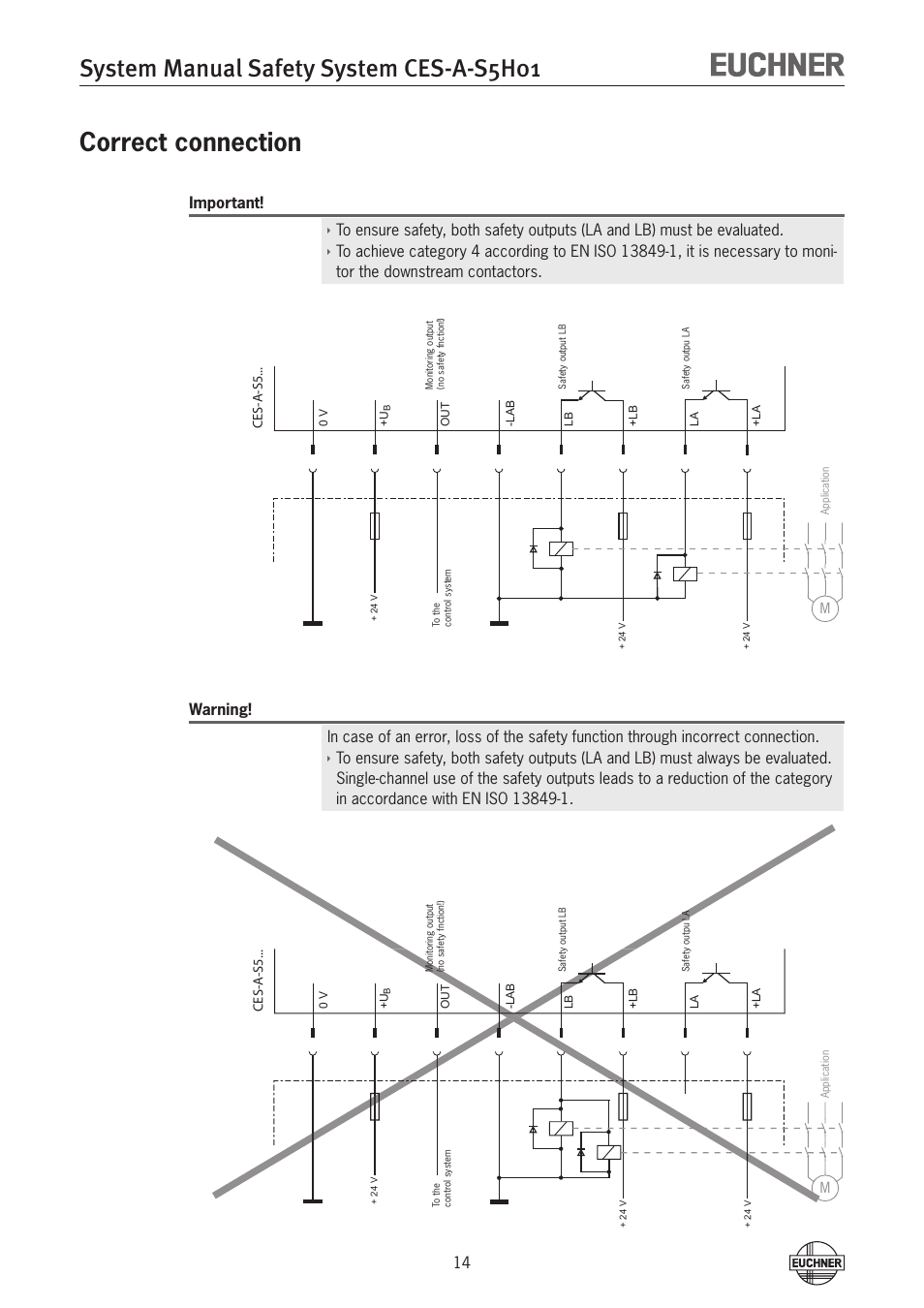 System manual safety system ces-a-s5h01, Correct connection | EUCHNER CES-A-S5H-01 (Unicode) User Manual | Page 14 / 32