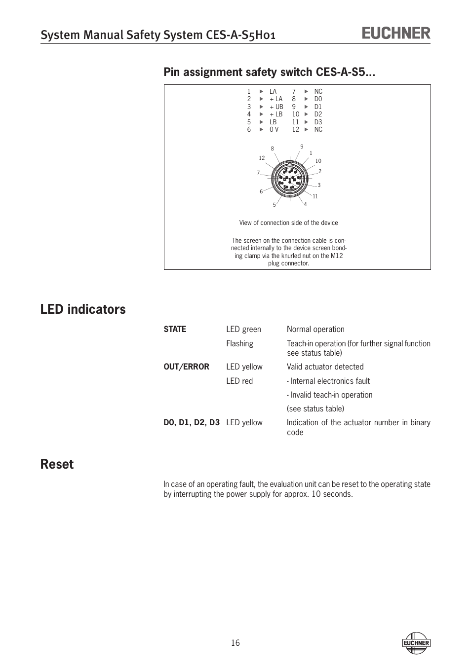 System manual safety system ces-a-s5h01, Led indicators, Reset | Pin assignment safety switch ces-a-s5 | EUCHNER CES-A-S5H-01 (Unicode) User Manual | Page 16 / 32