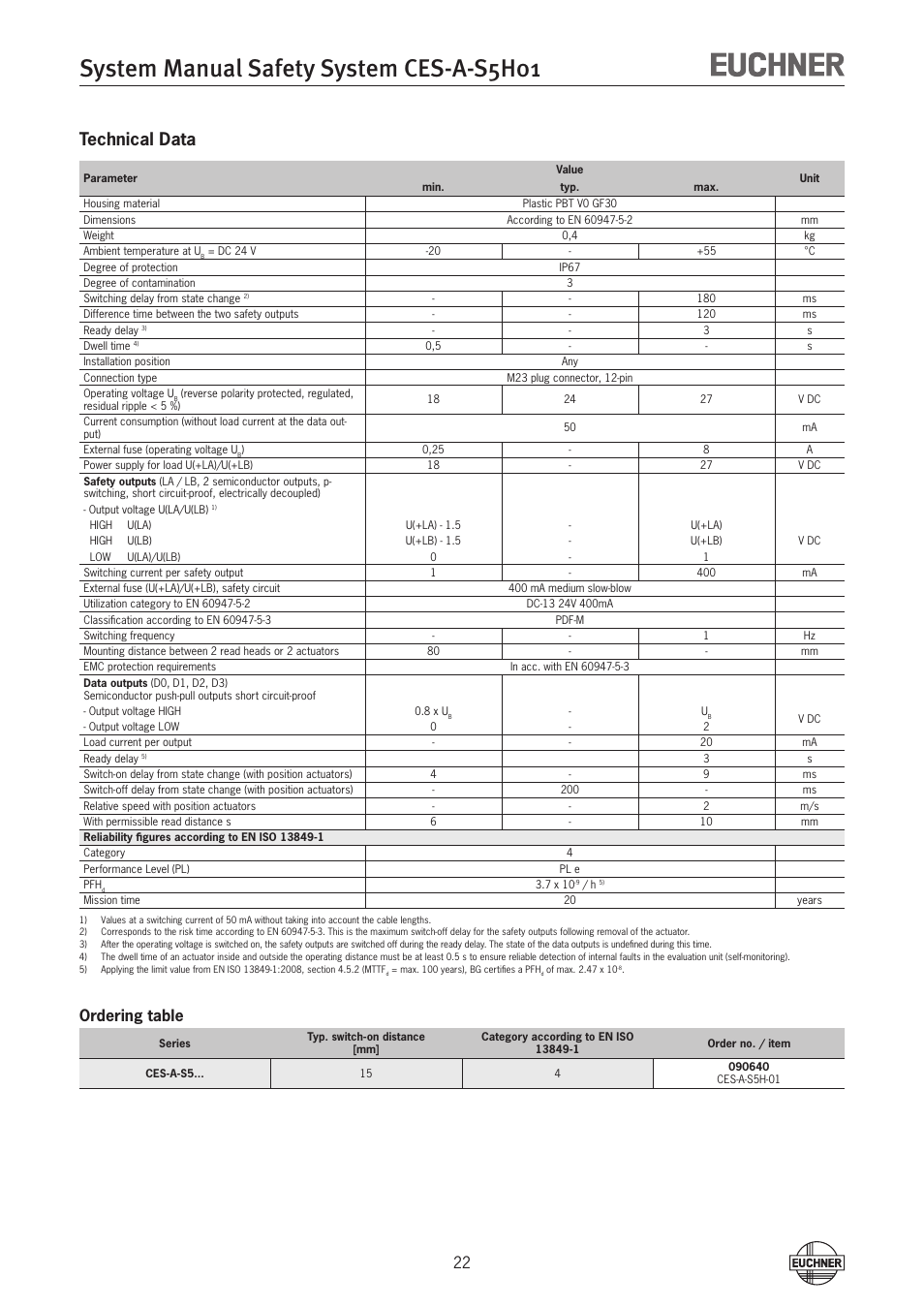 System manual safety system ces-a-s5h01, Technical data, Ordering table | EUCHNER CES-A-S5H-01 (Unicode) User Manual | Page 22 / 32