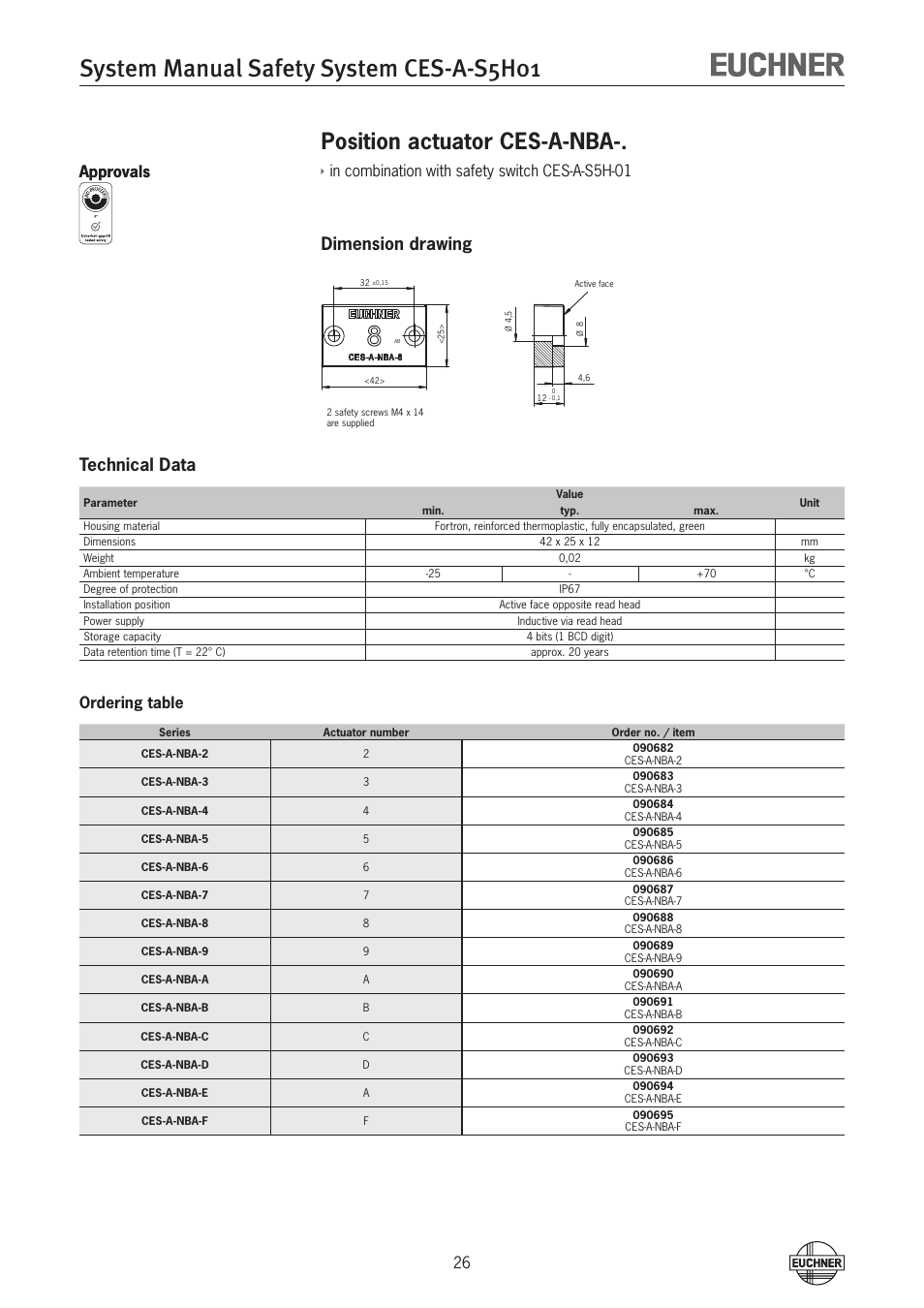 System manual safety system ces-a-s5h01, Position actuator ces-a-nba, Dimension drawing technical data | Ordering table, Approvals | EUCHNER CES-A-S5H-01 (Unicode) User Manual | Page 26 / 32