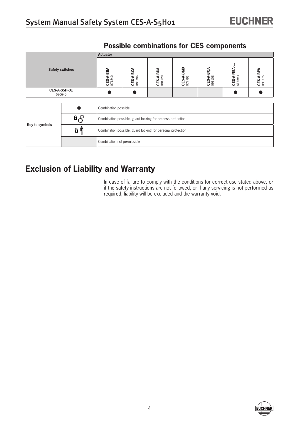 System manual safety system ces-a-s5h01, Exclusion of liability and warranty, Possible combinations for ces components | EUCHNER CES-A-S5H-01 (Unicode) User Manual | Page 4 / 32