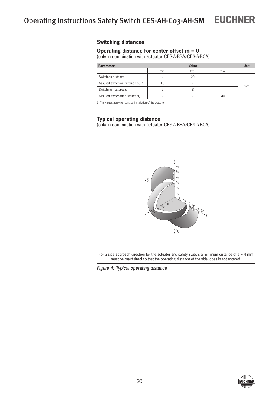 Typical operating distance, Figure 4: typical operating distance | EUCHNER CES-AH-C03-AH-SM (Unicode) User Manual | Page 20 / 28
