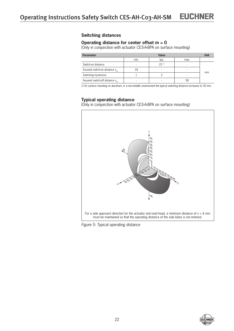 Typical operating distance, Figure 5: typical operating distance | EUCHNER CES-AH-C03-AH-SM (Unicode) User Manual | Page 22 / 28