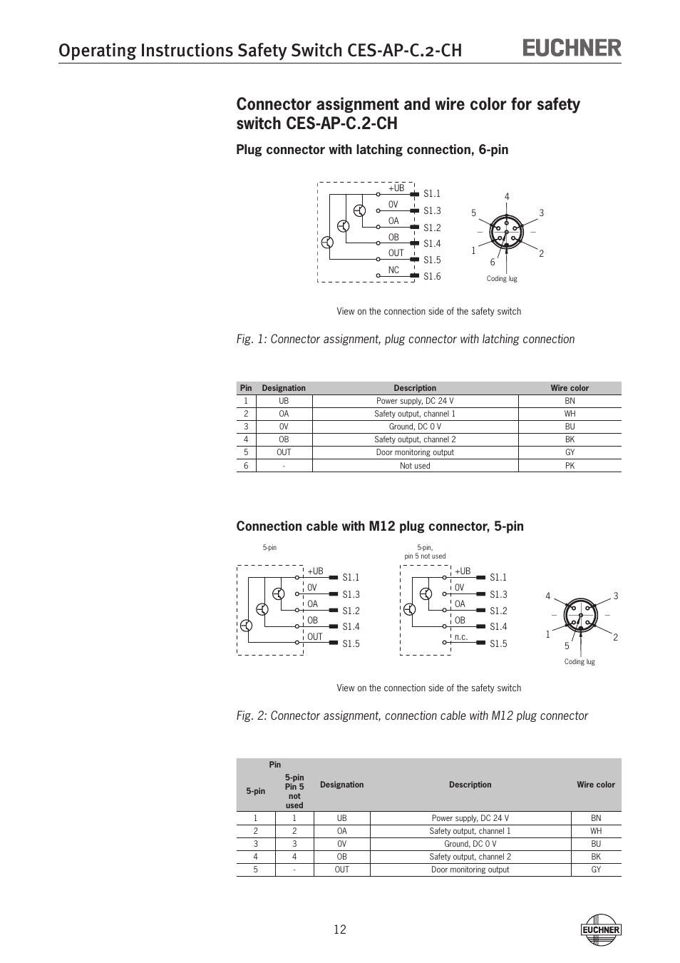 Operating instructions safety switch ces-ap-c.2-ch, Plug connector with latching connection, 6-pin, Connection cable with m12 plug connector, 5-pin | EUCHNER CES-AP-CL2-CH (Multicode) User Manual | Page 12 / 26