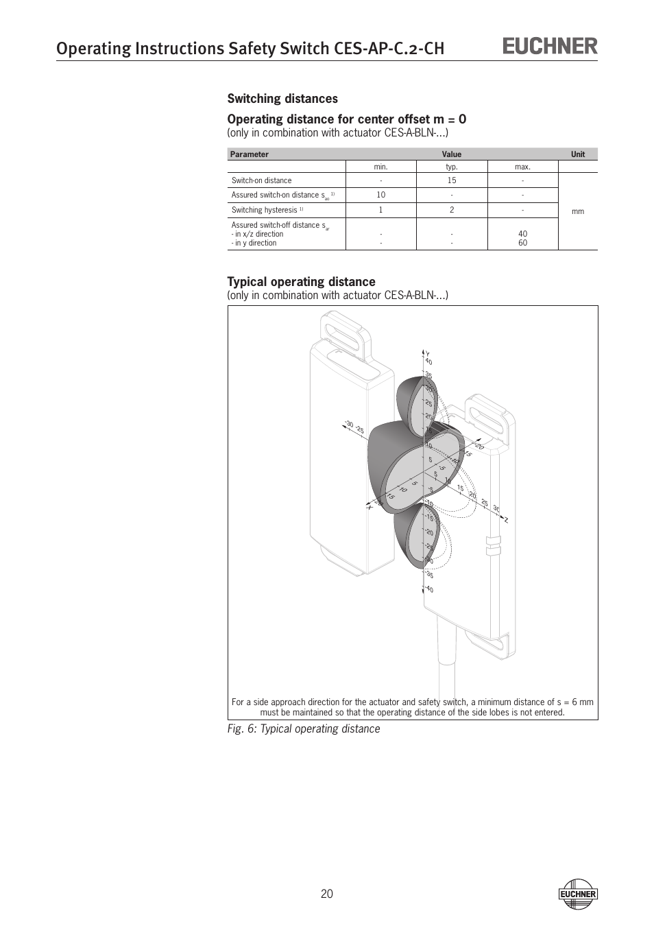 Operating instructions safety switch ces-ap-c.2-ch, Typical operating distance, Only in combination with actuator ces-a-bln-...) | EUCHNER CES-AP-CL2-CH (Multicode) User Manual | Page 20 / 26